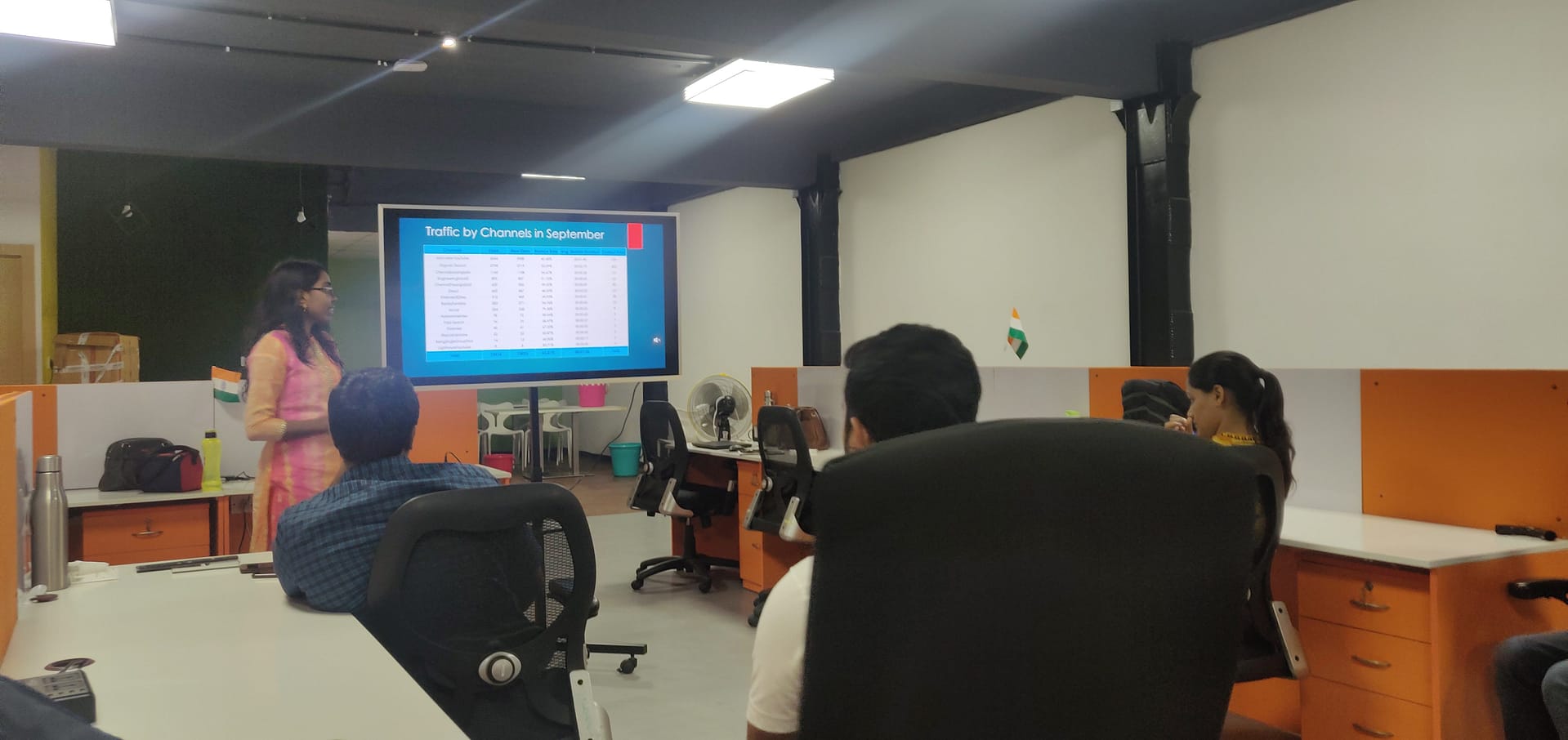 marketing report